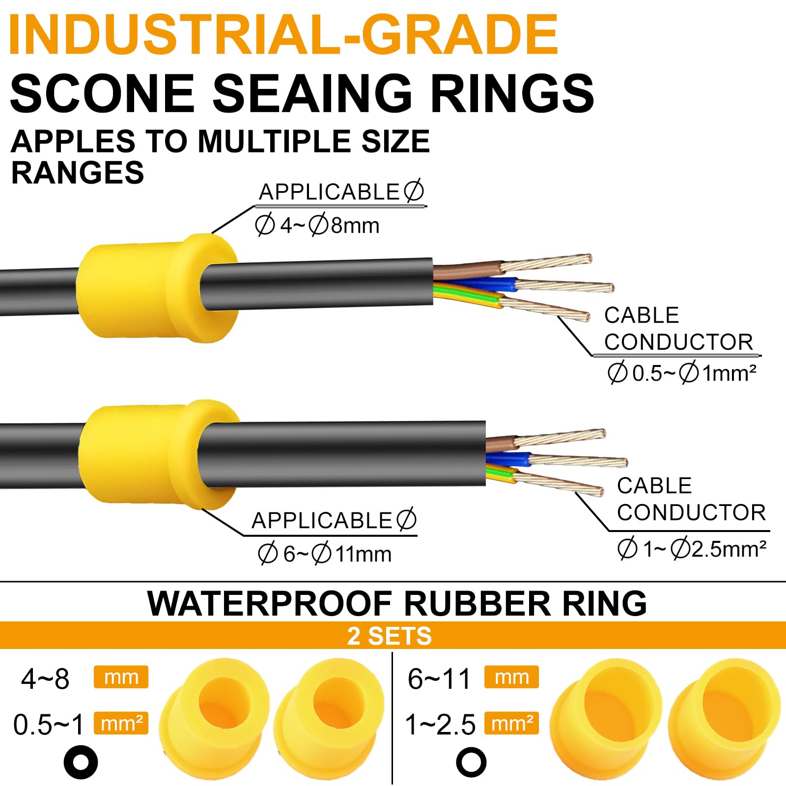 Scatola di giunzione impermeabile, IP68, a forma di T, 3 vie, M20, per cavi da 4-12 mm, connettore a filo spaccato impermeabile per giardino, paesaggio e cablaggio sotterraneo, confezione da 5
