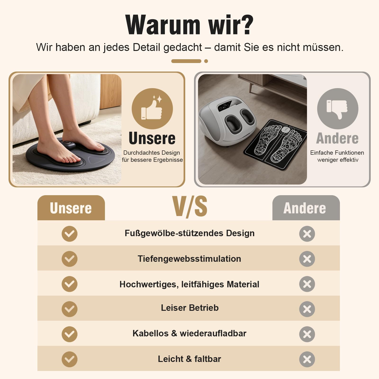 EMS & TENS Fußmassagegerät Durchblutungsstimulator, 10 Modi 20 Stufen, Wasserdicht Silikon-Fußpolster, leicht zu reinigen Leicht zu transportieren Durchblutung verbessern und Neuropathie