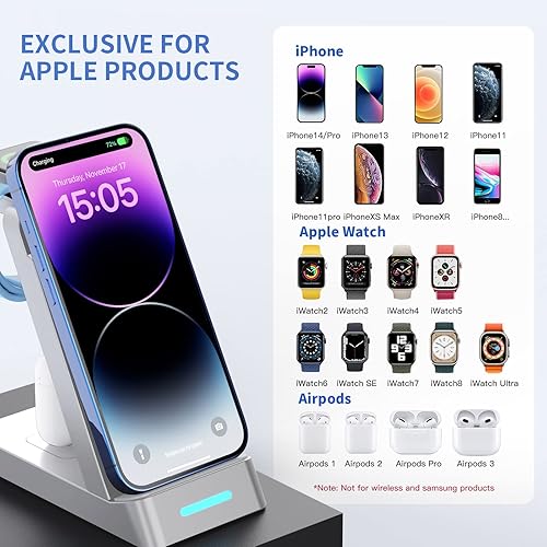 Miniatura 2 de Cargador rápido PD de 33 W para iPhone, estación de carga para múltiples dispositivos Apple, TYCRALI 3 en 1 estación de carga para productos Apple