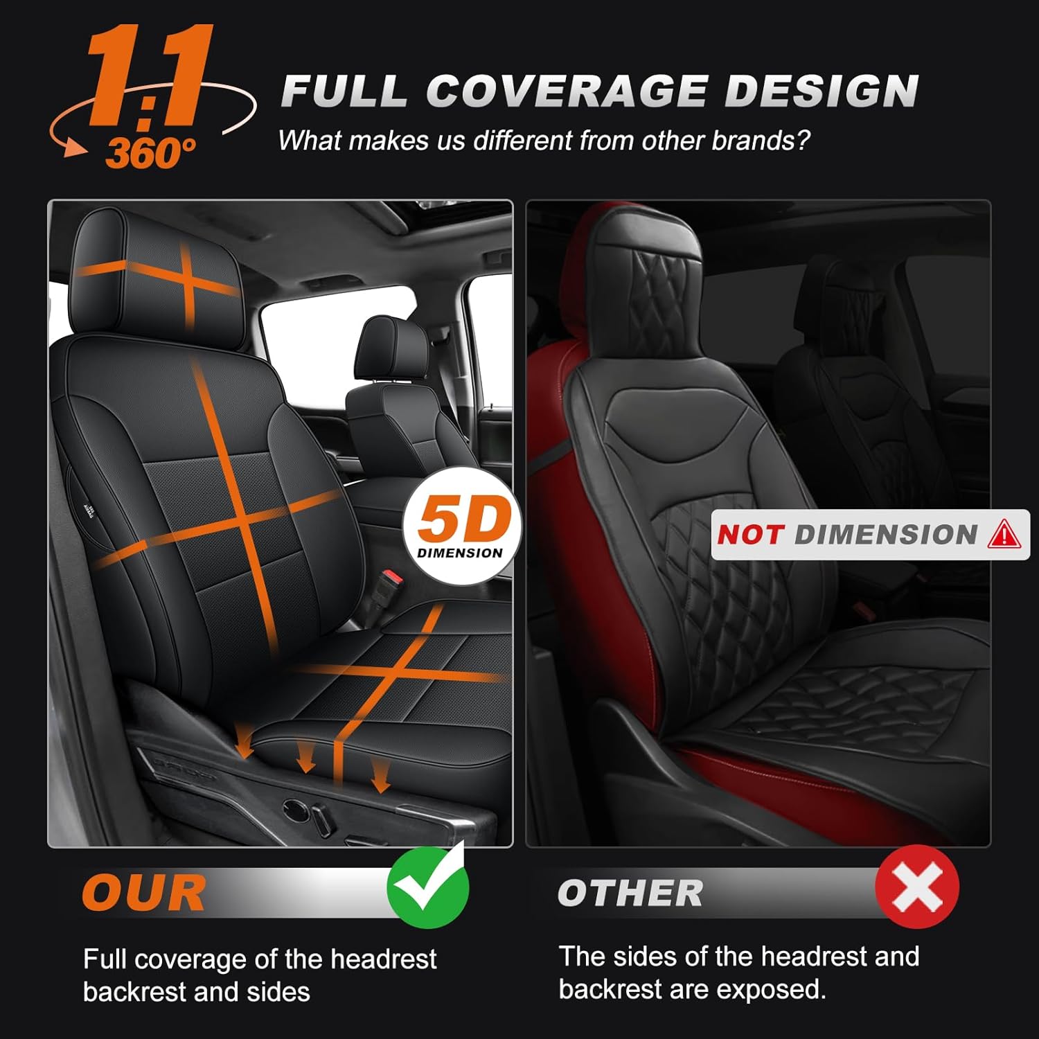 AOMSAZTO Custom Fit Car Seat Cover for Chevy Silverado/GMC Sierra 1500 2014-2018 & 2500HD/3500HD 2015-2019 - Rear 40/60 Split Crew Cab Waterproof Leather Protectors Black