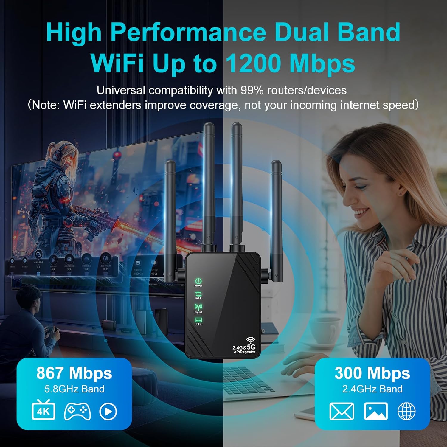 WiFi Extender Signal Booster for Home, Dual Band 1200Mbps Internet Extender WiFi Booster Up to 12888 Sq.ft Coverage and 105 Devices, WiFi Repeater with Ethernet Port, Easy Setup