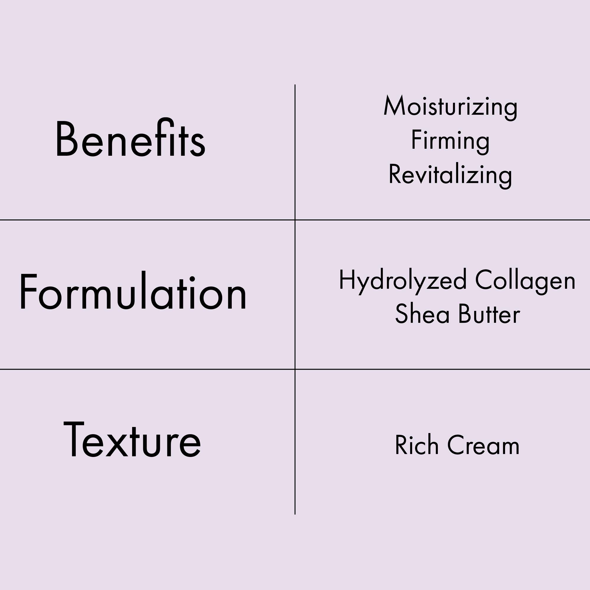 Buy LAPCOS Collagen Lifting Sleeping Cream (Jar, 3.38 Fl Oz) Korean