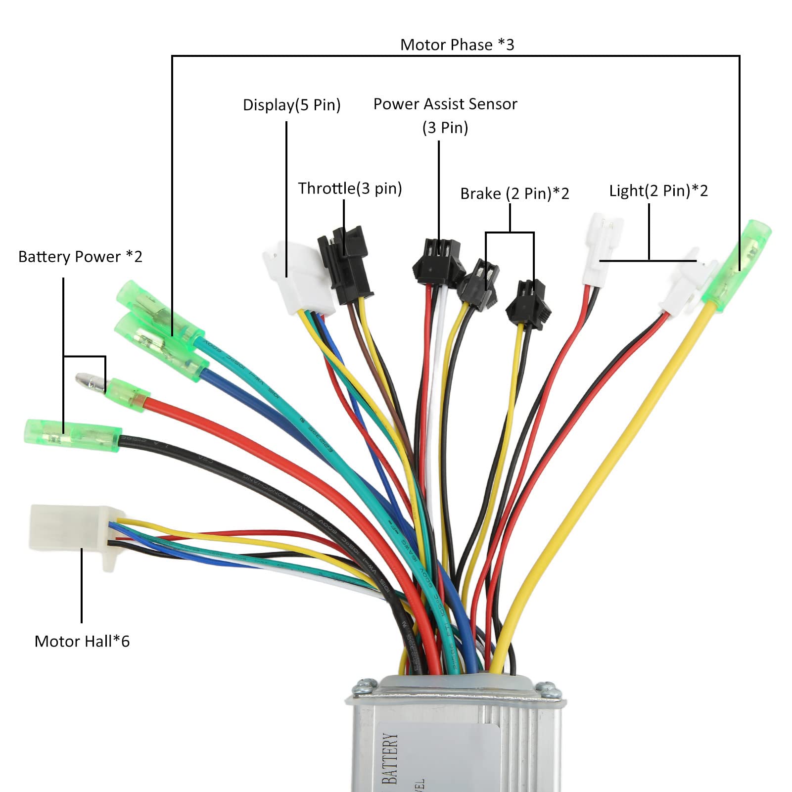 Controller Onda Quadra 36V 48V 15A, per Bici Elettrica, con Luci