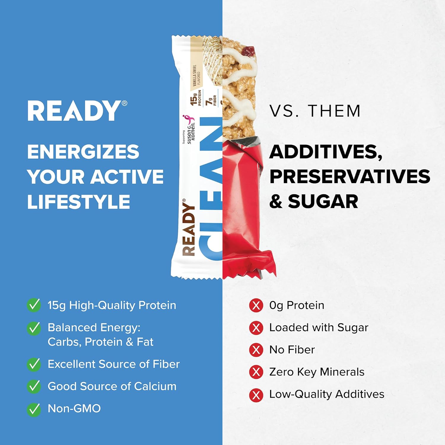 Ready® Protein Bars – High-Protein Snack with 15g Whey Protein, With Flaxseeds and Omega-3s for Sustained Energy, Supports Lean Muscle and Recovery – Vanilla Swirl, 12 Pack