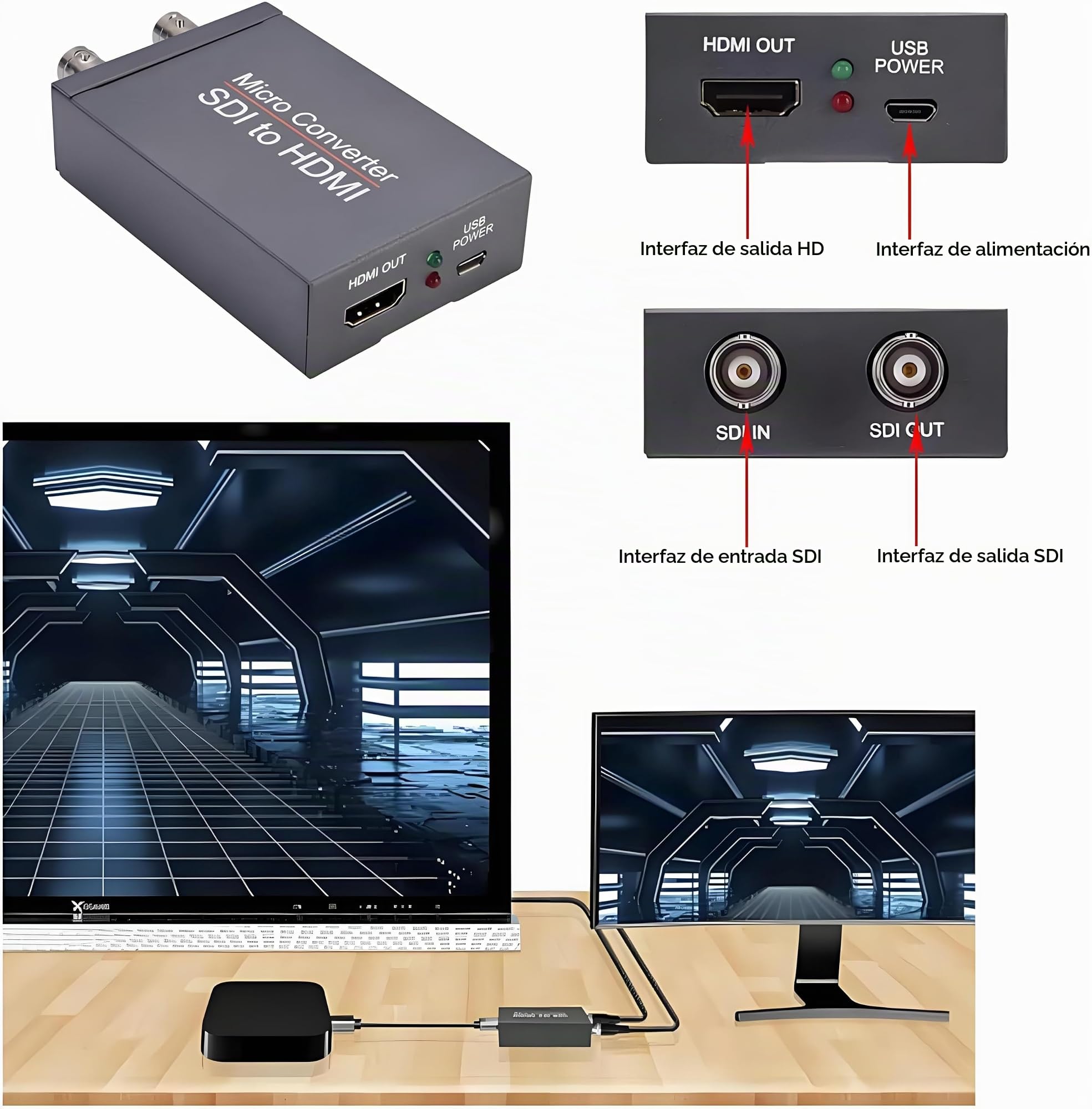 Queen.Y Convertidor 3G-SDI a HDMI 1080P con Salida Loopout | Transmisión rápida de señal, entrada y salida HD, fuente de alimentación incluida
