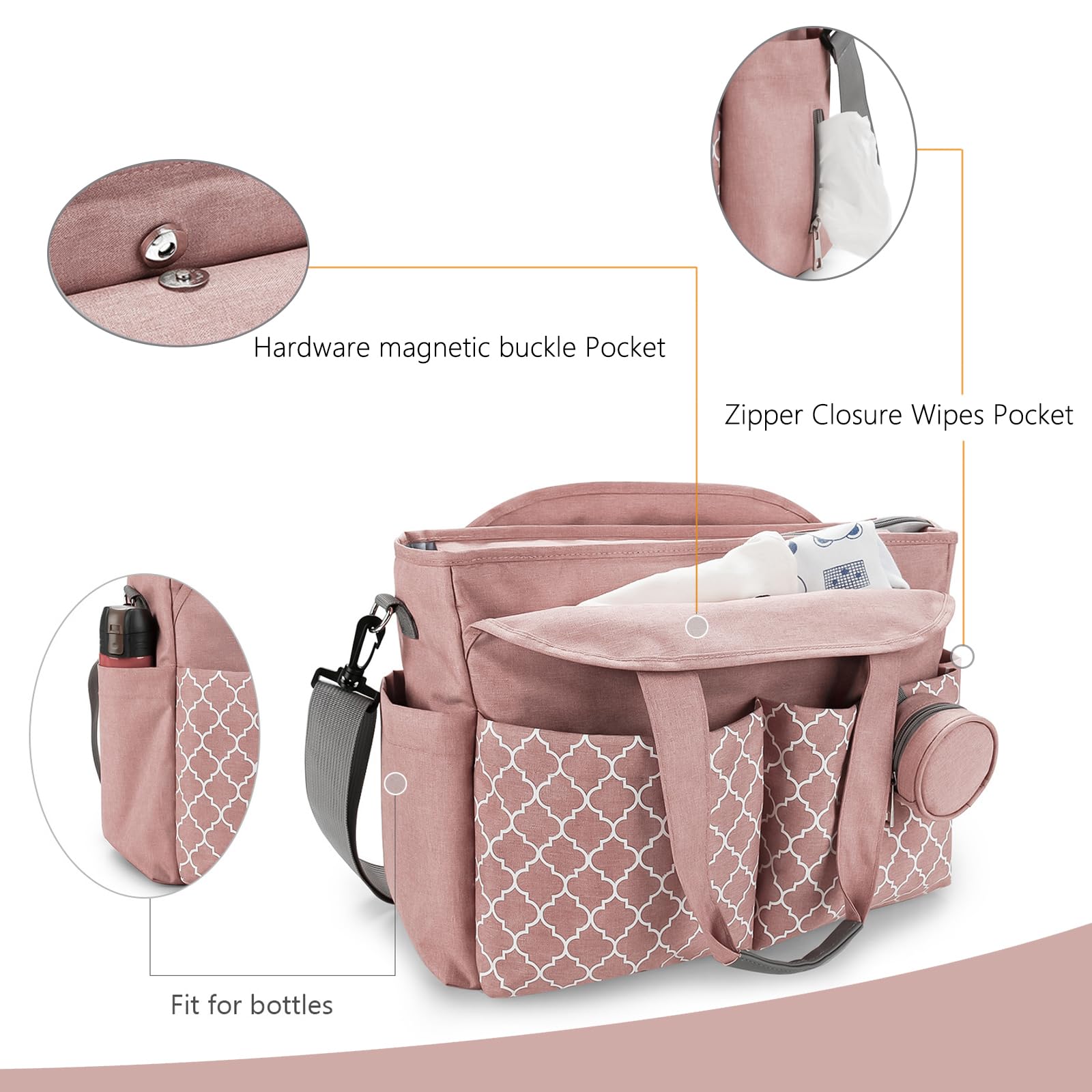 Sac à Langer Bébé Multifonction, 13 Poches Grande Capacité, Sac Maternité Imperméable Bandoulière, Sac pour Poussette avec Trousse Tétine, Sac de Voyage pour Maman et Papa