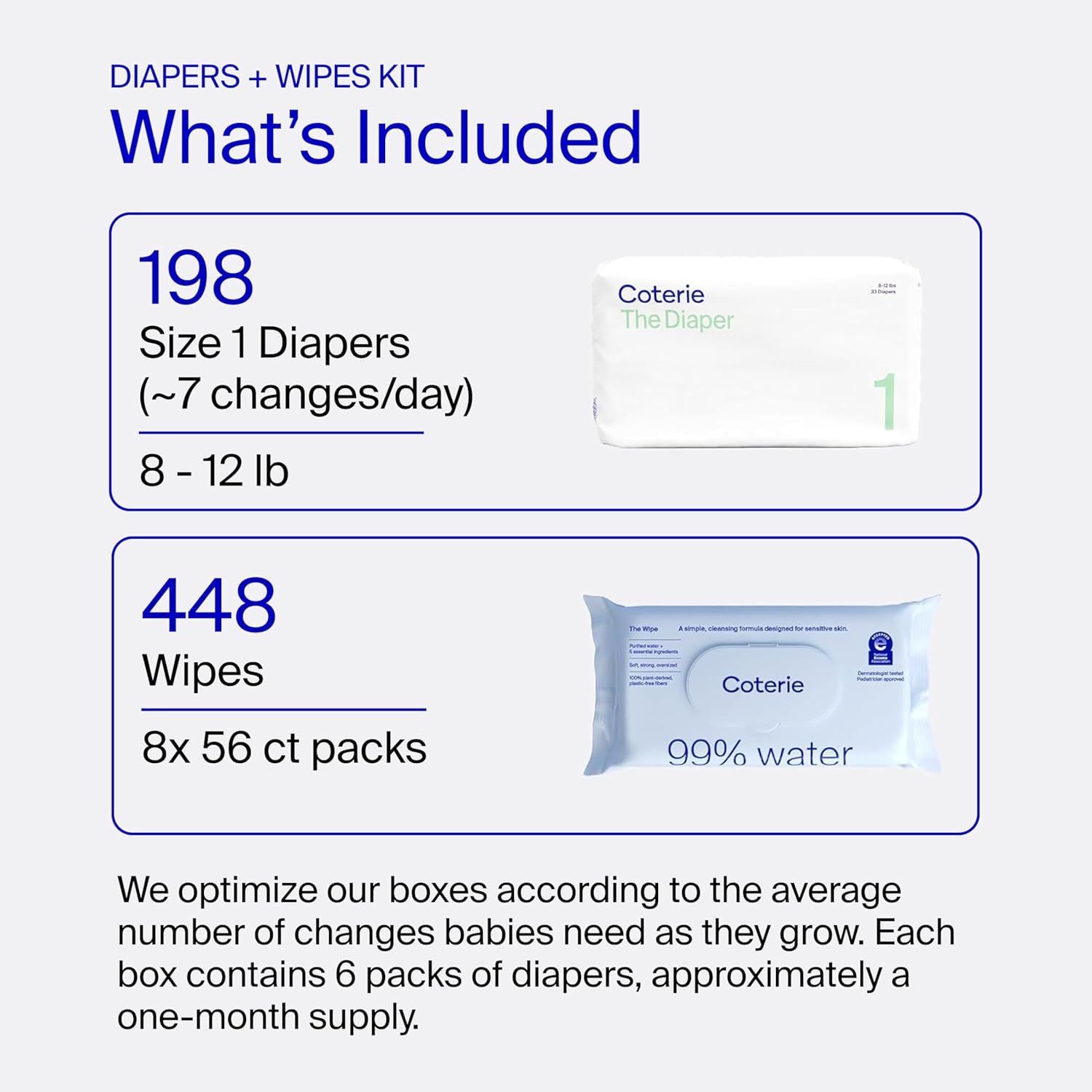 Coterie Baby Wipes + Diapers Kit, Size 1 Diapers (198 Count) & 8 Pack (448 Count) Baby Wipes with 99% Water, Plant Based Materials, Hypoallergenic for Sensitive Skin, Baby Essentials