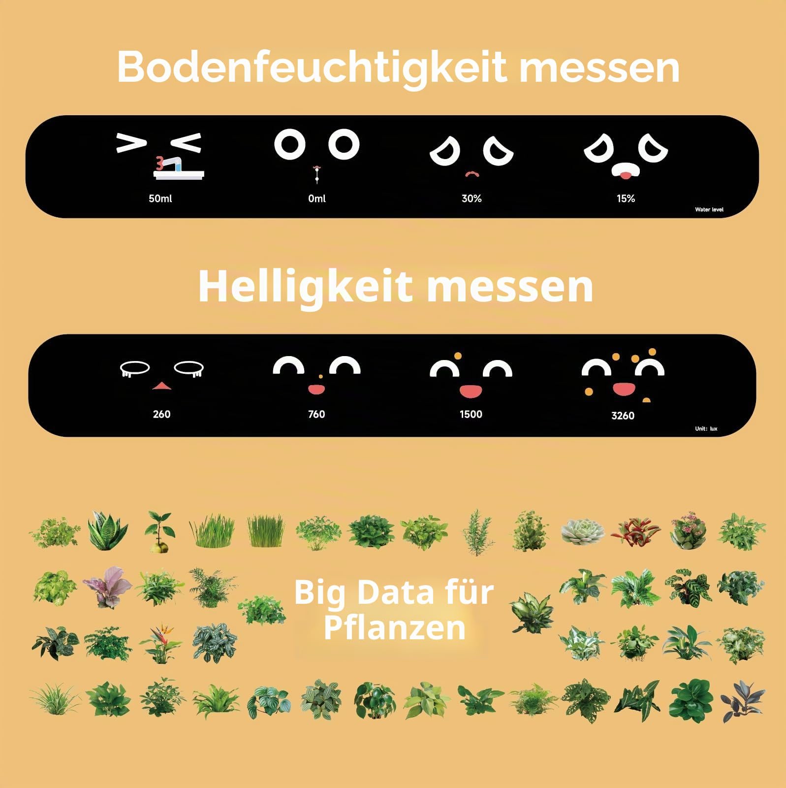 PLANTSIO Ivy - Intelligenter Pflanzentopf für Hausdekoration, Pflanzen, Begleiter, Schreibtisch-Setup, Geschenk für Zuhause, Pflanzentopf für Haustiere, Roboter-Pflegehinweise