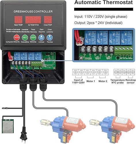 Miniatura 2 de UYGALAXY Controlador de termostato inteligente de motor enrollable para ventilación con controlador de temperatura automático AC110 V a CC 24 V