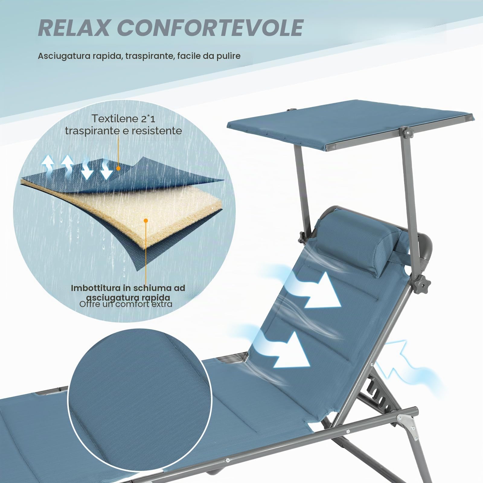 Homecall 30038 Lettino da Spiaggia in Alluminio con Parasole, Schiuma ad Asciugatura Rapida, XXL, Blu