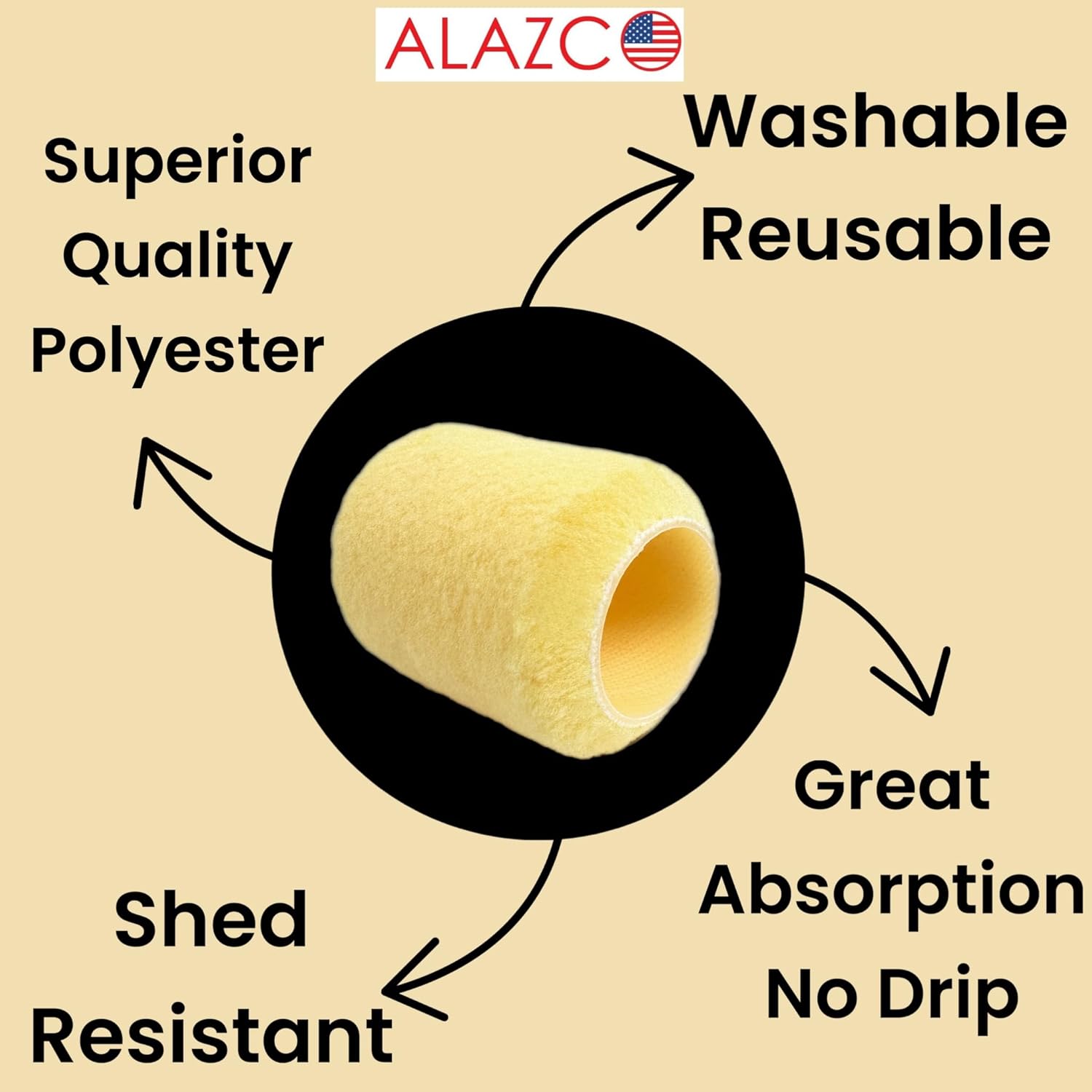 ALAZCO 12-Pack 3-Inch 3/8 Nap Polyester No-Shed Paint Roller Refills for Trims, Cabinets, Doors, Edges & Precision Painting