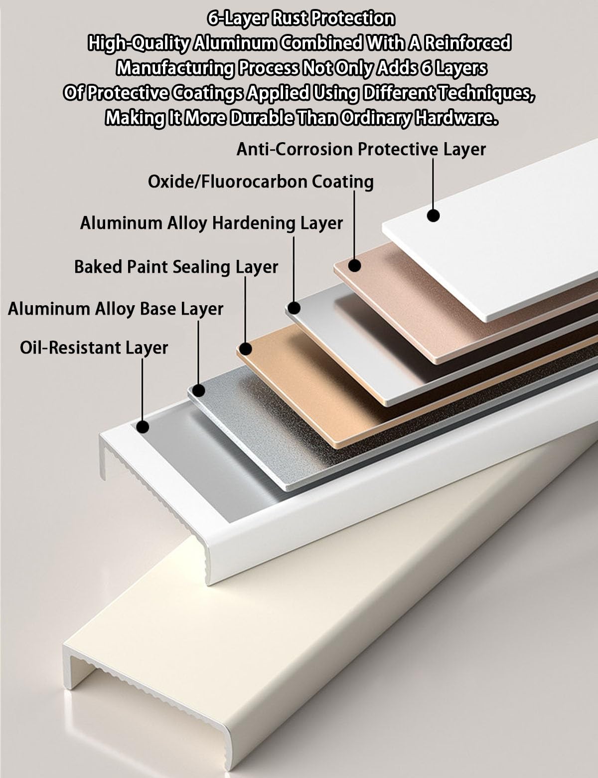 Épaisseur de 1mm Profilé en U Aluminium Aéronautique 6063-T5 Anodise
