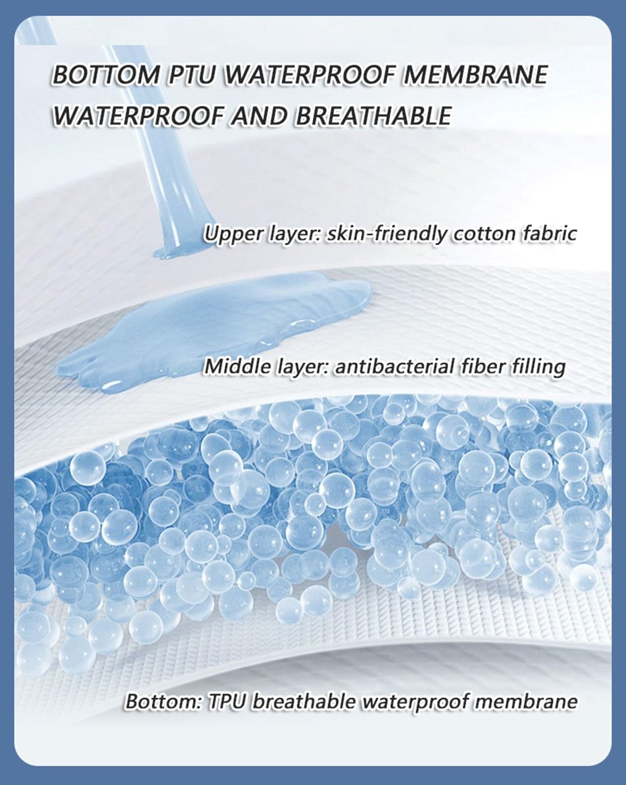 Gesteppter Wasserdichter Matratzenschoner,Matratzenschoner 3-teiliges Set Spannbettlaken,Bequeme Hypoallergene und Geräuschlose Matratzenauflage,Leicht zu Zerlegen und zu Waschen(Green,90x200cm)