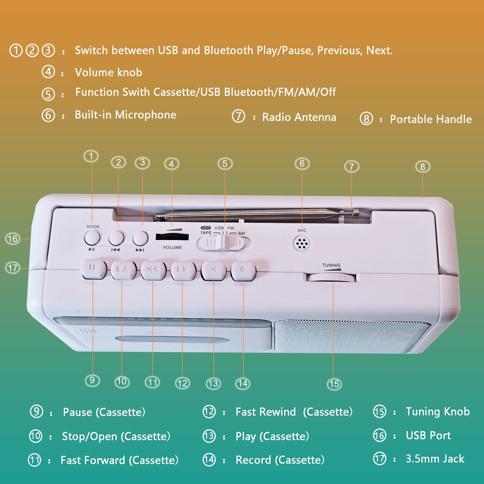 Baladeur Cassette,Lecteur de Cassettes Portable, Radio stéréo AM/FM vintage avec Bluetooth, USB, prise casque, enregistreur cassette portable pour la maison ou l'extérieur