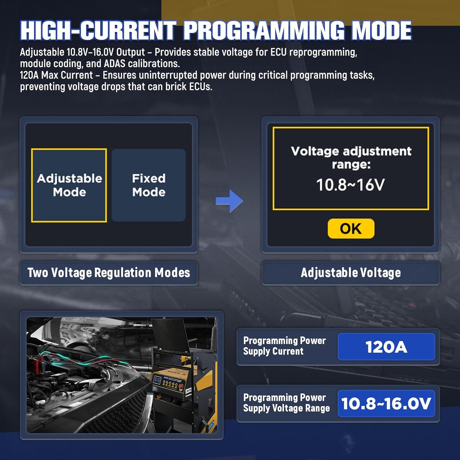 AUTOOL Flash Reprogramming Power Supply 120 Amp, Car Battery Charger with Battery Repair Mode, Flash Reprogrammer & Adjustable Power Supply w/ 6.5ft Cables, HD Display