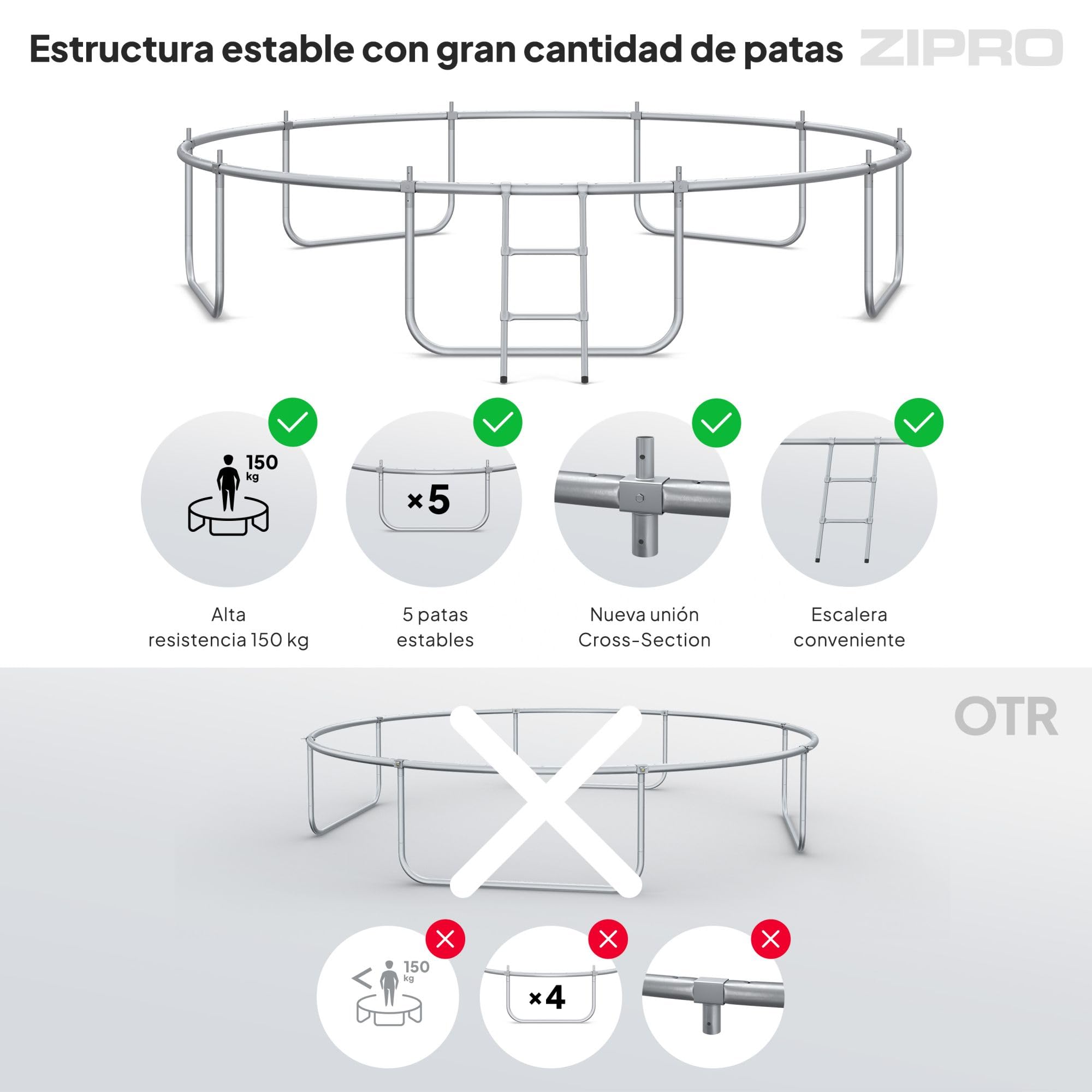 ZIPRO JumpPro IN Trampolín Exterior, Cama Elástica para Niños, con Red Interna, Resistente a la Intemperie, Protección UV, Montaje Fácil, Soporta 100-150 kg, Ø 183/252/312/374/435/496 cm