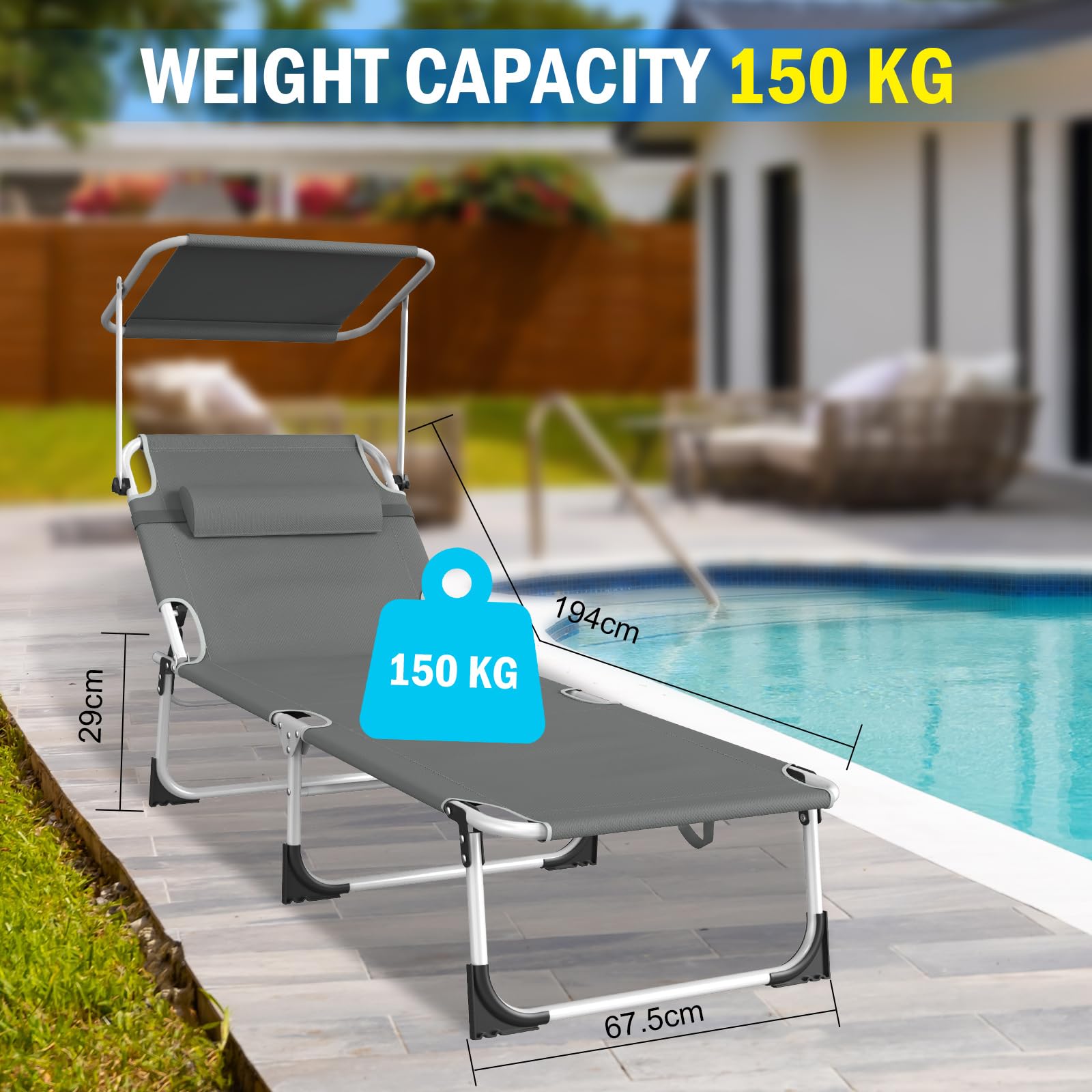 2er Sonnenliege Mit Dach 195X69cm, Wetterfeste Gartenliege XL, Strandliege Klappbar & Leicht, Mit Sonnenschutz & Verstellbarer Rückenlehne, Bis 150 Kg, Ideal Für Garten Terrasse Camping, Anthrazit