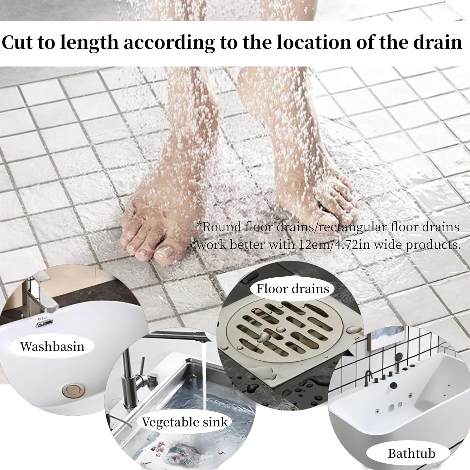 NIYANETAIL Self-Adhesive Mesh Roll 4M Drain Strainer & Hair Catcher for Shower, Bathroom, Bathtub, Washbasin Cuttable Drain Guard Sticker Roll for Floor Drains Easy-to-Use, Versatile Drain Cover 1