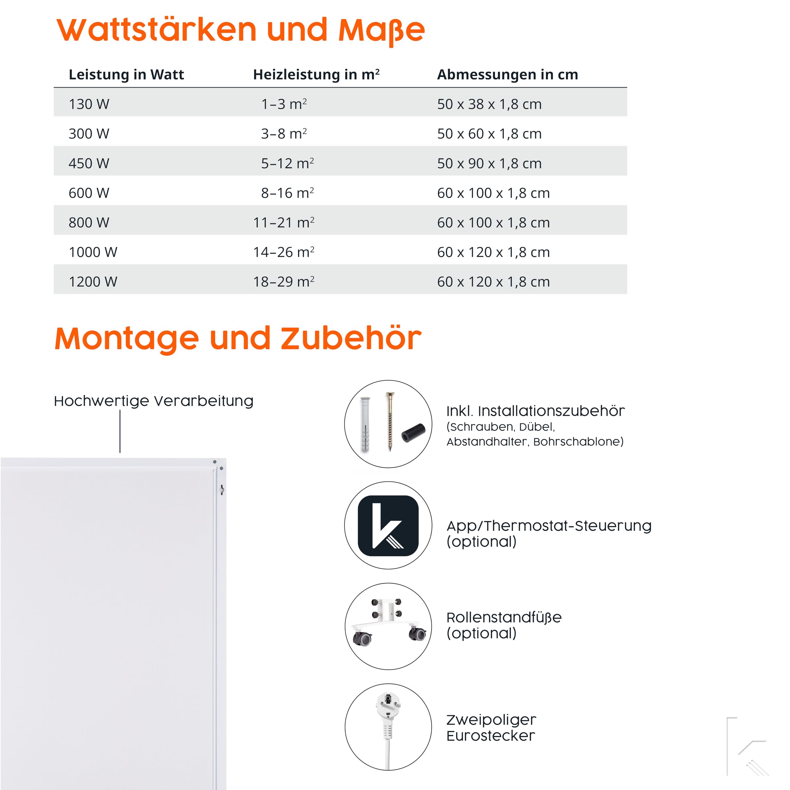 Könighaus Infrarotheizung 1000 Watt Eco Modell TÜV SÜD Elektroheizung mit Überhitzungsschutz inkl. Thermostat