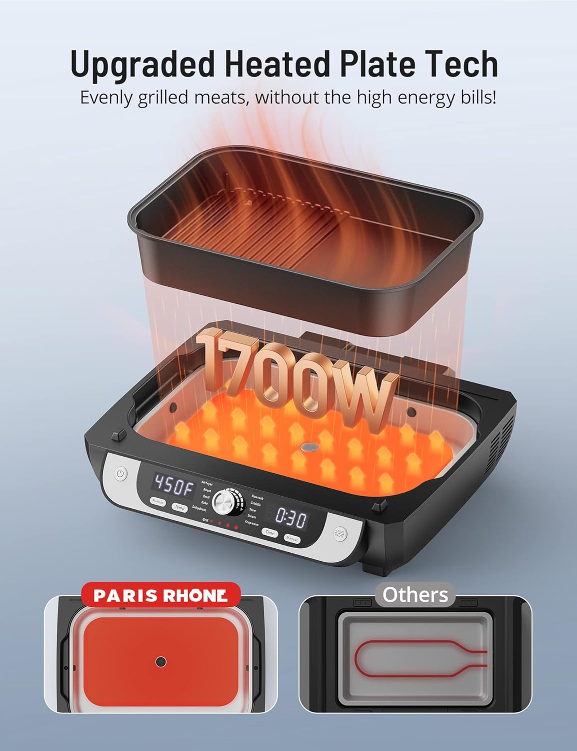 Paris Rhône Smokeless Indoor Grill & Air Fryer Combo, 12-in-1, Grill, Griddle, Air Fry, Broil, Bake, Crisp, Roast, Dehydrate, and more, Dual Heating Elements, Smart Thermostat, Easy Knob Control