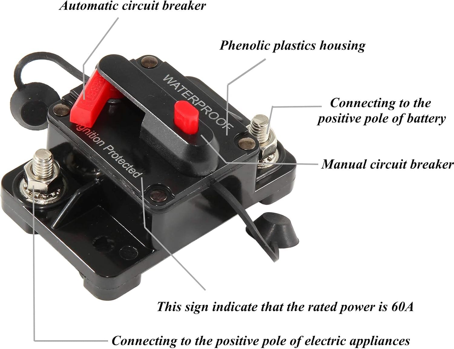 RED WOLF 200A Circuit Breaker Manual Reset Switch 6 AWG 1/4" Battery Cable End Copper Ring Terminal Connector Lug w/3:1 Ratio Heat Shrink Tube for Boat Trolling Stereo Battery Solar System Inline