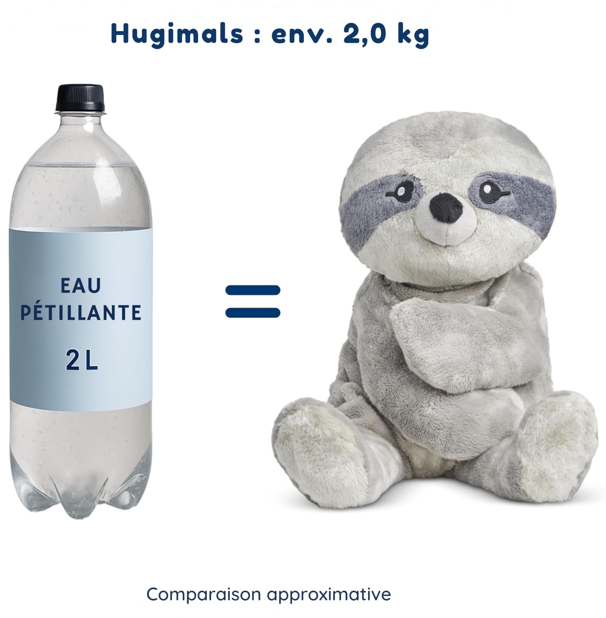 HUGIMALS Peluche lestée pour Adulte, sensorielle et apaisante, 2 kg