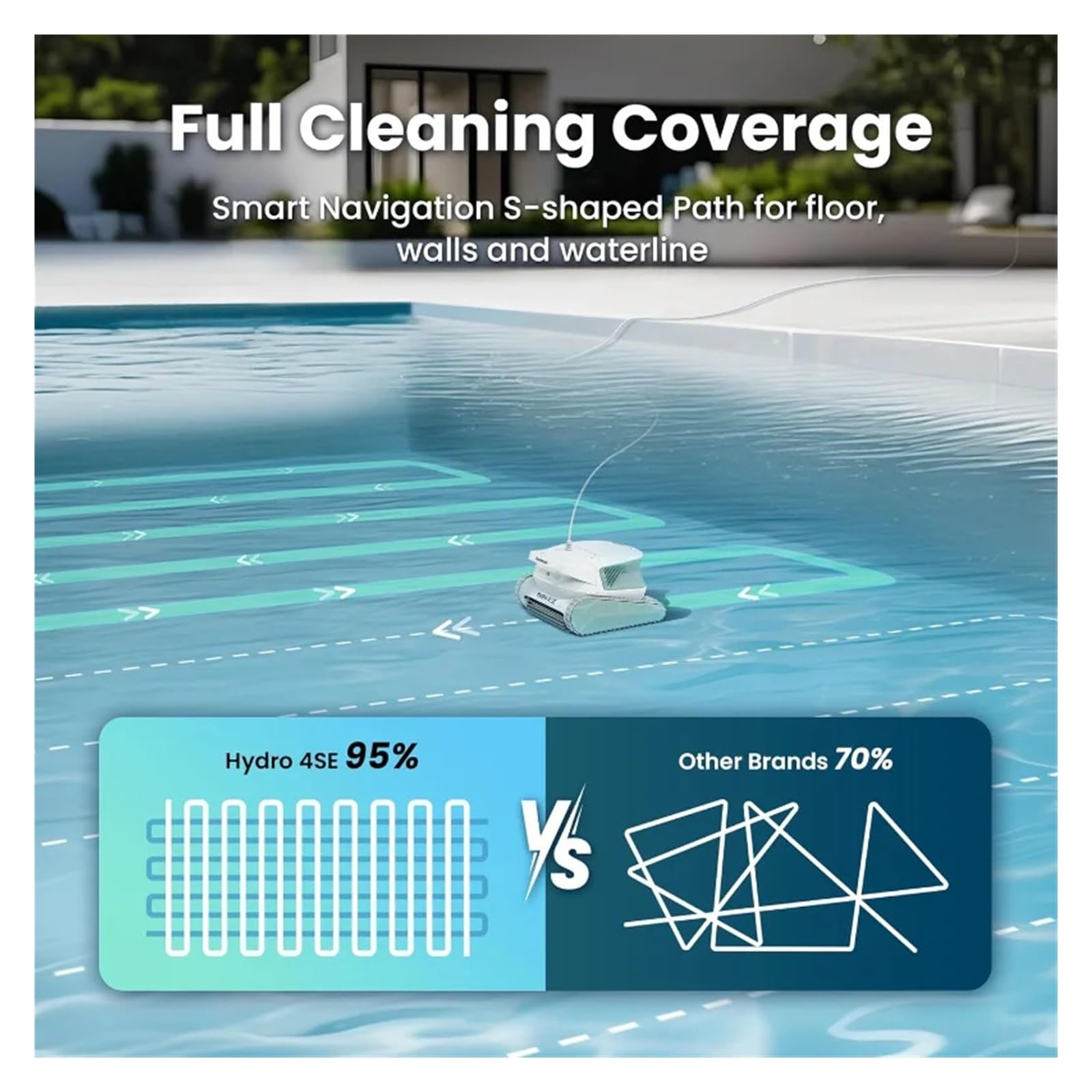 4SE Corded Automatic Robotic Pool Vacuum Cleaner, 40FT Long Cable/4 Cleaning Modes/One-Key Touch Contral, 4.1L Large