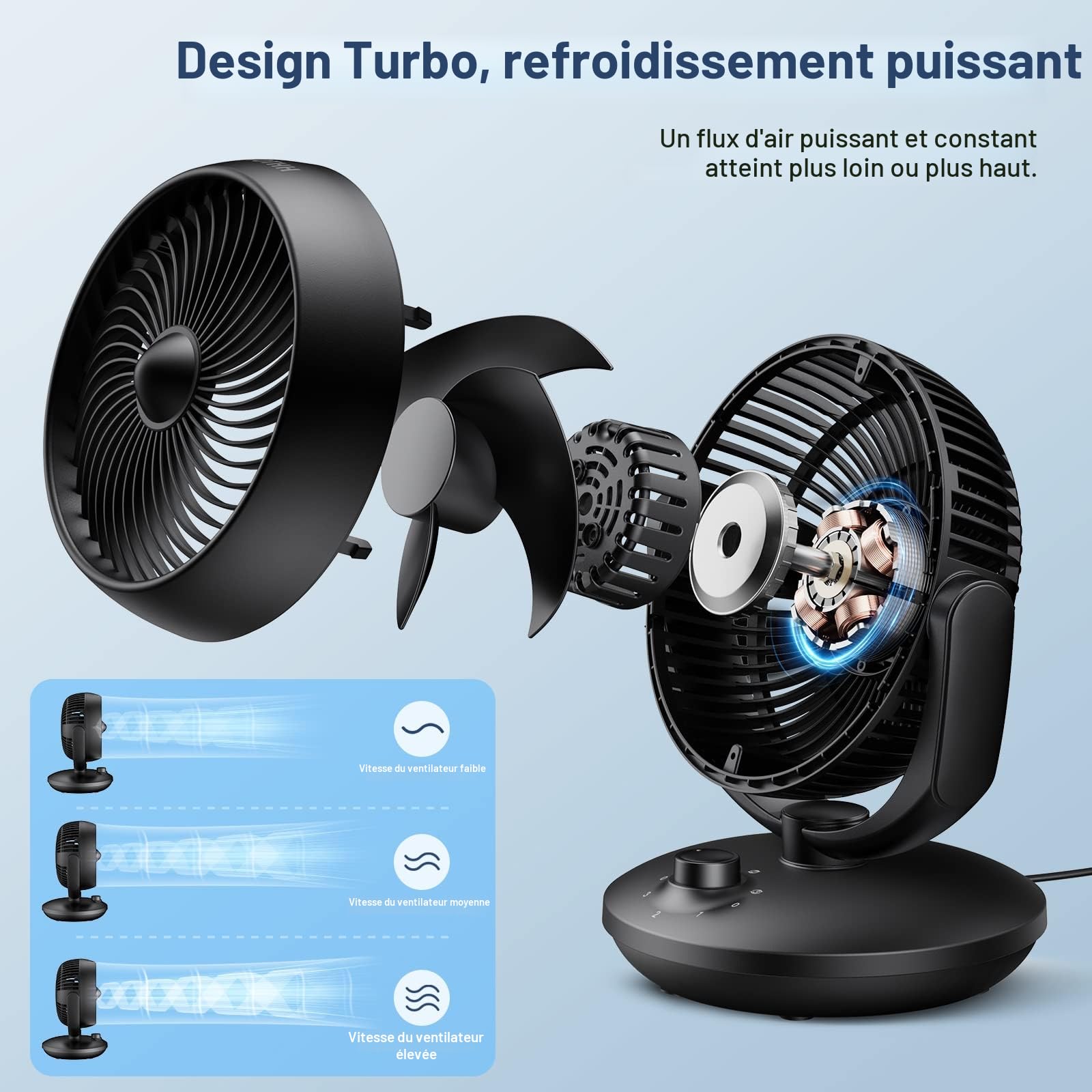 FTOTHH Ventilateur Silencieux Ultra Puissant,22dB Portable & Table,Circulation d'air Turbo 3D Pour Bureau Avec 3 Vitesses et Inclinaison Réglable à 90 ° pour Pièces de 15 m², Chambre à Coucher, Salon