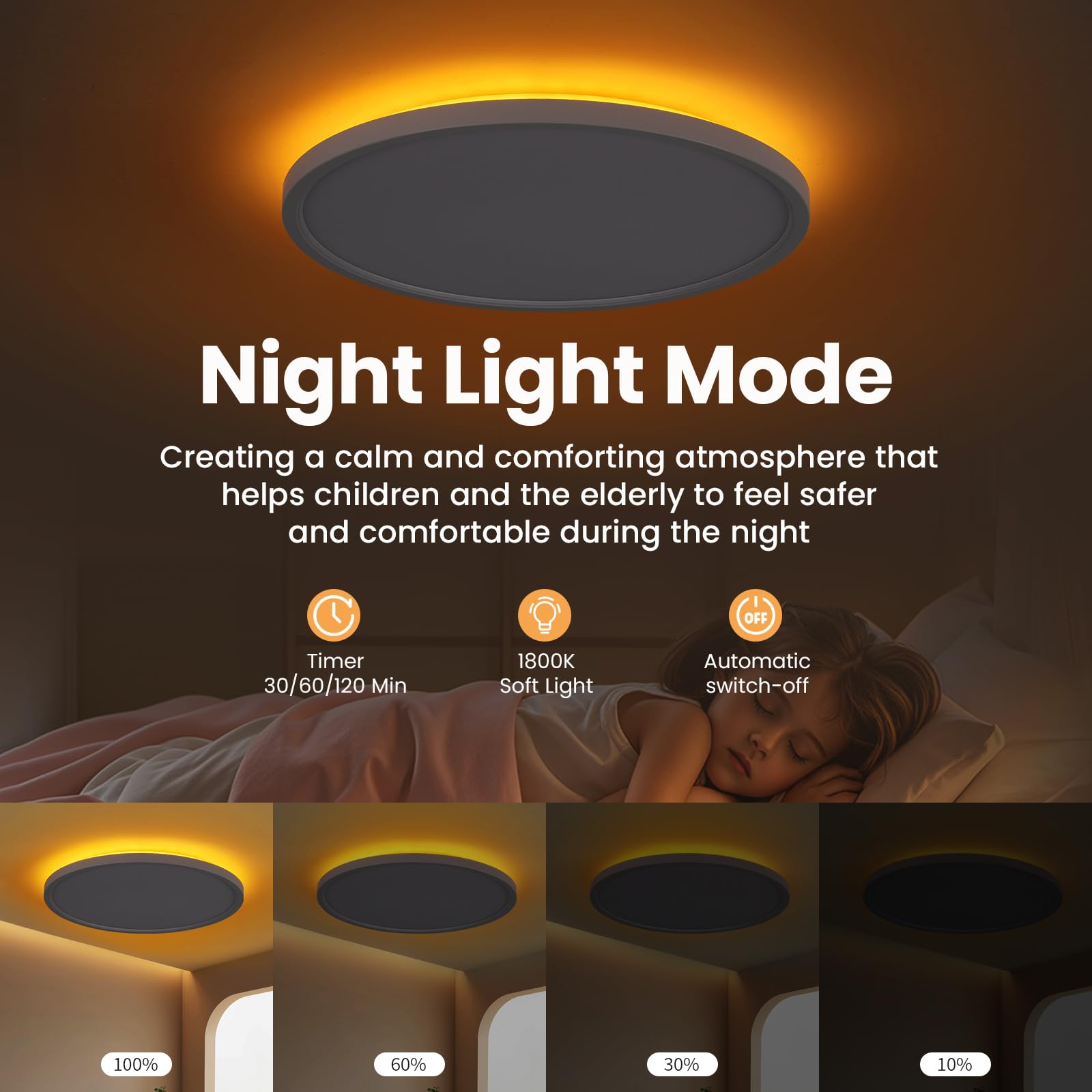 queffigle LED Ceiling Light 1800K Night Light 29cm Dimmable 3200LM 3000-6500K with Remote Control Ceiling Mounting Low Profile Ambient Timer Adjustable Ceiling Lamp for Bedroom Bathroom White - Image 3