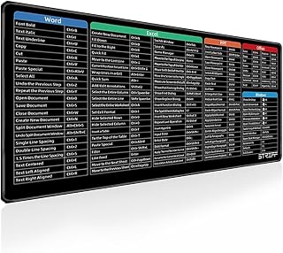 LNT Extended Desk Mouse Pad for Office & Gaming – Large 800x300mm Mat with Keyboard Shortcuts, Anti-Slip Rubber Base, Wate... Price In India