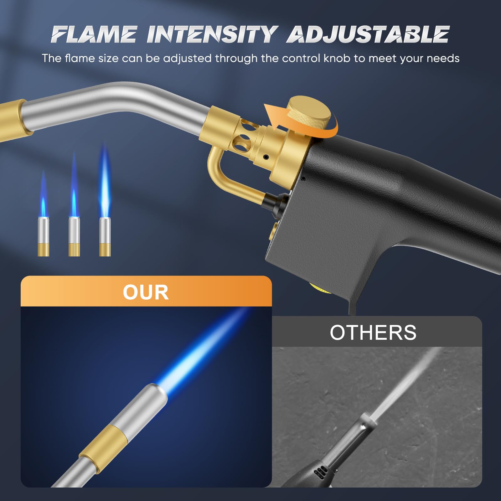 Antorcha de propano MAPP, Antorcha de propano MAPP, de soldadura a gas portátil de alta resistencia para soldadura y barbacoa, de gas de alta resistencia CGA600 MAPP/Propano Propane Torch