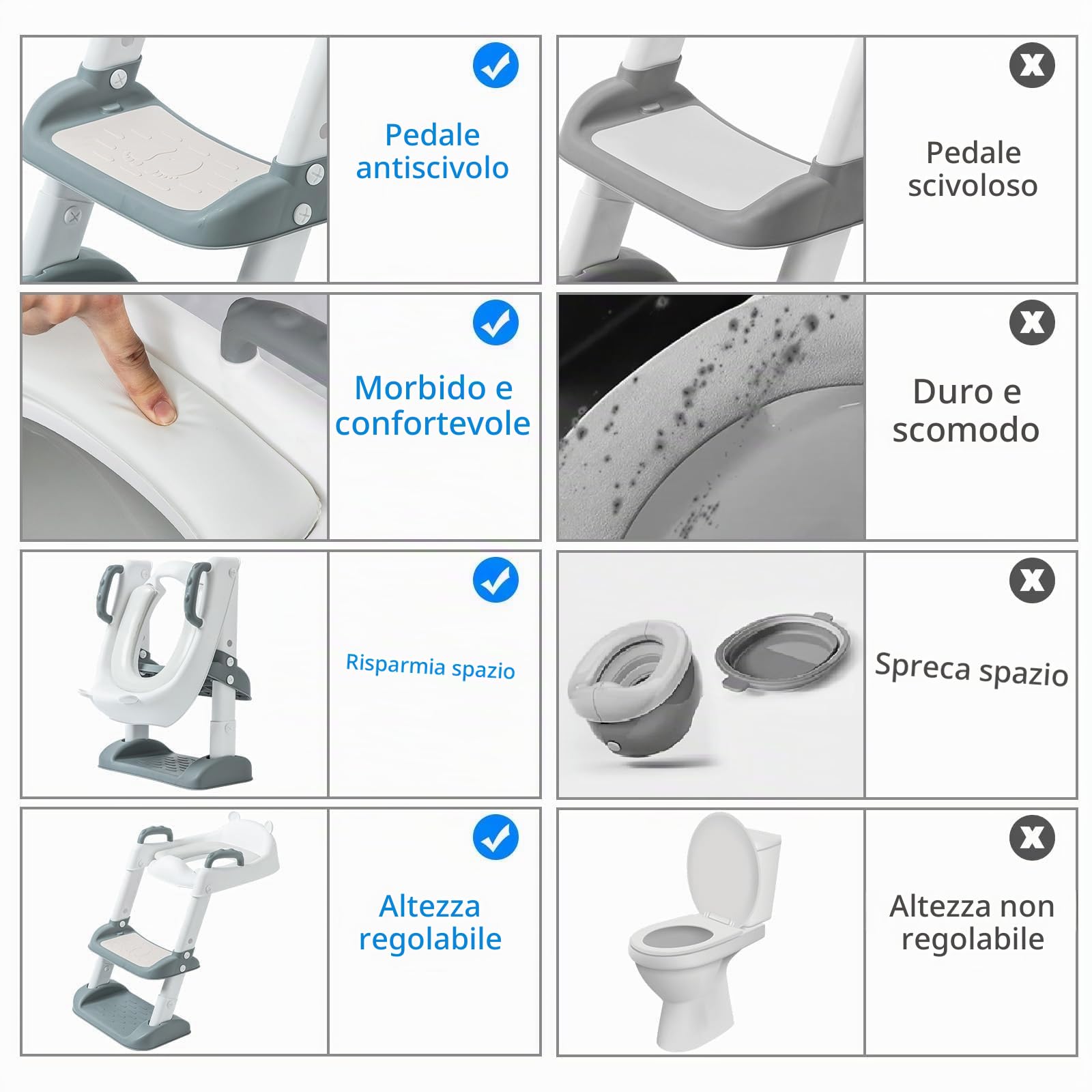 UCAMP Riduttore wc per bambini,Scaletta WC per Bambini Pieghevole,Riduttore wc Bambini,Pieghevole Regolabile in Altezza,con PU Morbida Seduta Imbottita, pedana antiscivolo anti-spruzzo,per V,U,O