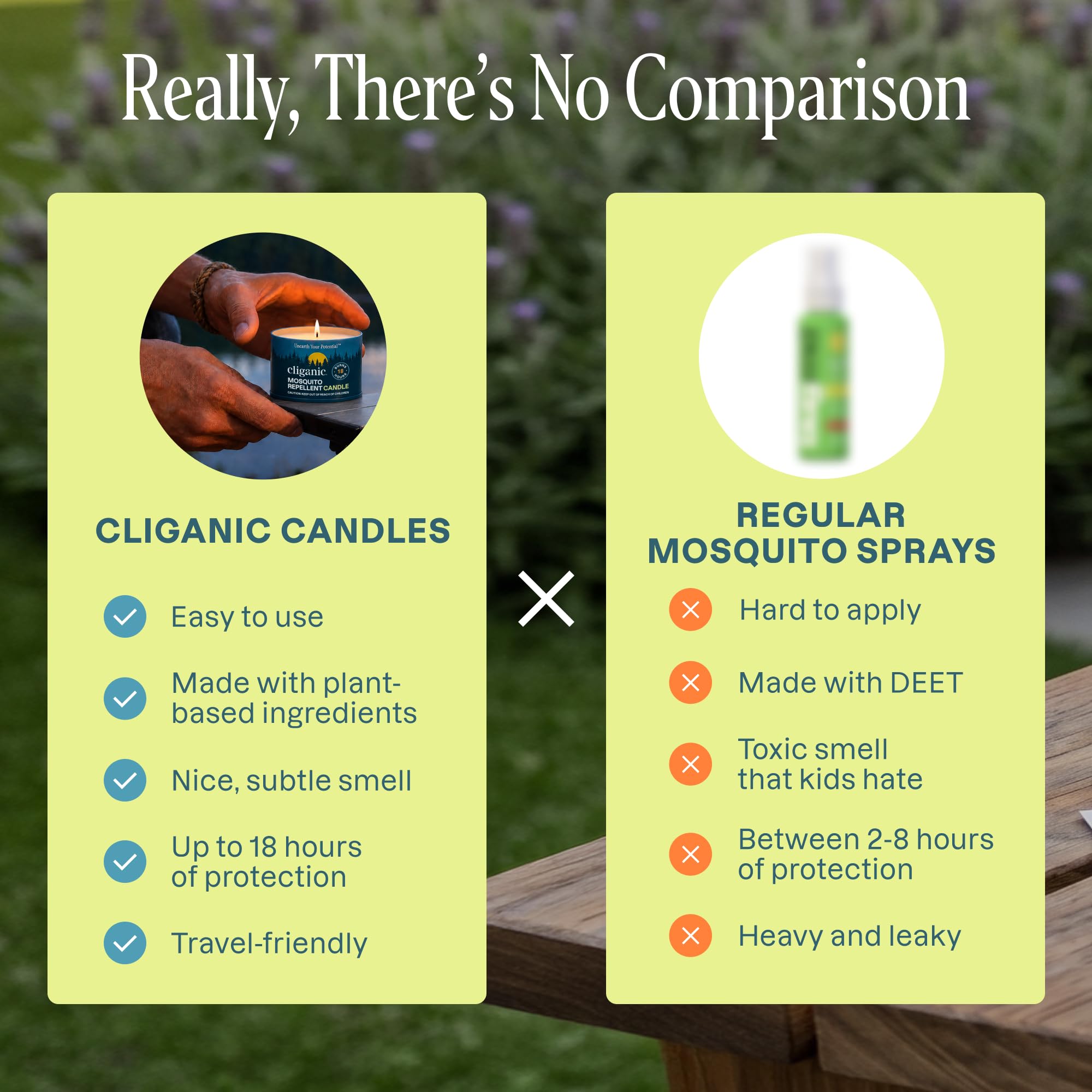 Cliganic Candela repellente naturale per zanzare (confezione da 4) | Citronella, senza DEET, infuso di olio essenziale per esterni, campeggio | Brucia 18 ore