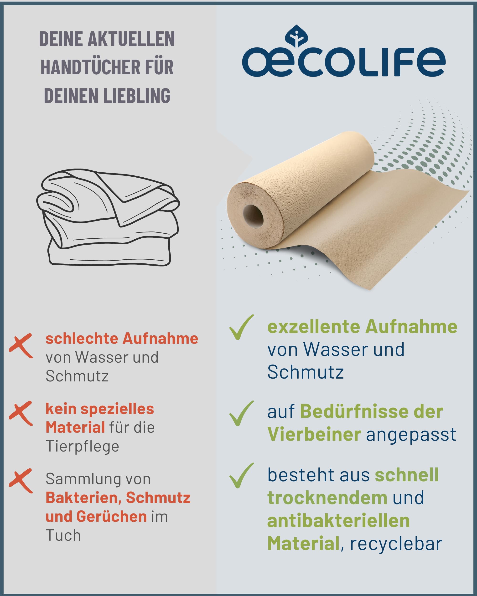 œcolife Hundehandtuch naturell, 9 Rollen, 55x37cm, 60 Blatt, Einweg-Papiertücher für Haustiere, Ungebleichter Zellstoff, Extra Saugstark & Reißfest, Naturbraun