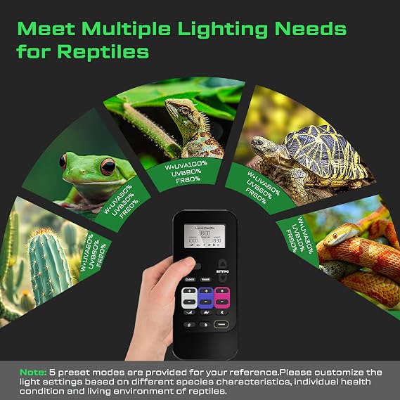 UVB Reptile Lights with Remote, UVA UVB Light with Timer