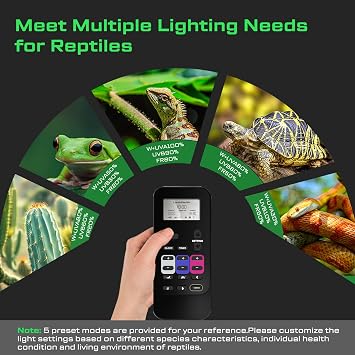 UVB Reptile Lights with Remote, UVA UVB Light with Timer