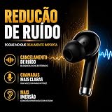 Fone de Ouvido Bluetooth Sem Fio 5.4 TWS Compatível com iOS e Android com Redução de Ruído e Microfone à Prova d'Água Esportivo para Treino Academia Corrida Trabalho e Lazer - PREMIUM® — imagem 6