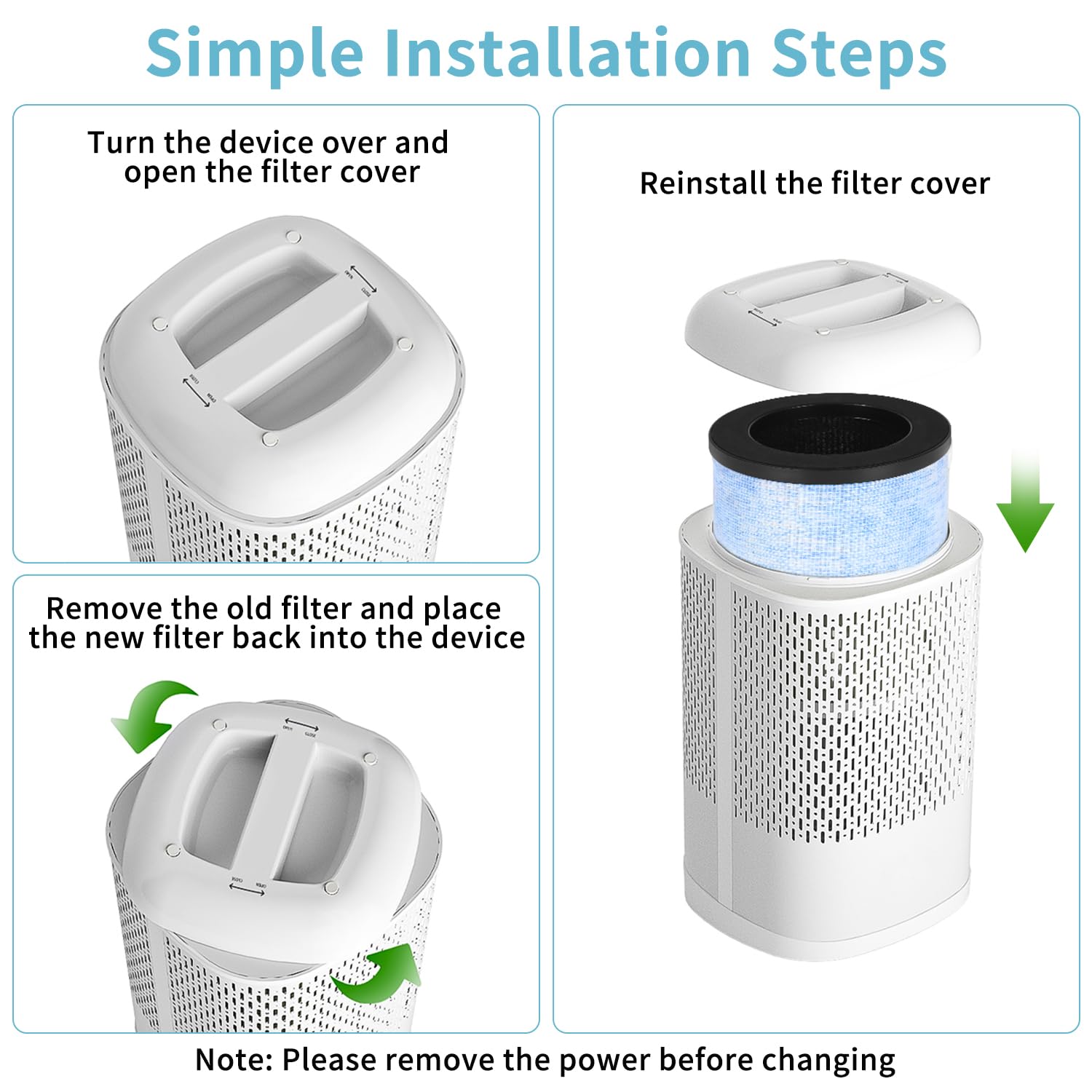 Set di 2 filtri di ricambio per purificatore d'aria CONOPU DH-JH01 e DH-JH06, filtro di ricambio HEPA MK01 compatibile con AROEVE MK06, ToLife TZ-K1, Kloudi DH-JH01, filtro H13