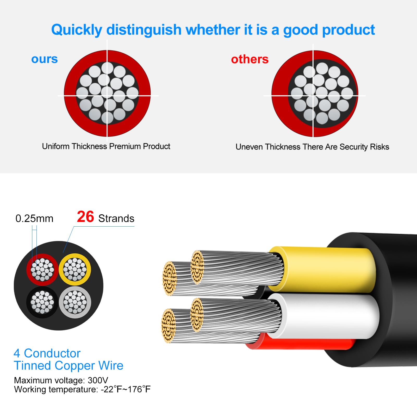 RESHAKE 16 Gauge 4 Conductor Wire, 16.4FT 16-4 Tinned Copper 4 Wire Cable,Stranded Electrical Wires for Security,Automotive,Speaker,Sensors,Sprinkler,Irrigation — view 3