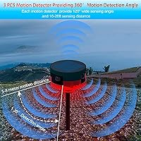 Vista 5 de Luces de alarma de seguridad con sensor solar para exteriores, detector de movimiento de 360°, luz estroboscópica intermitente, lámpara de Rojo 1
