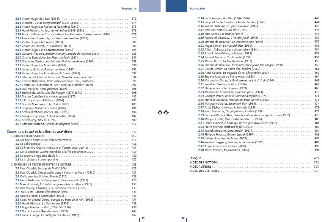 Le Grevisse de l'étudiant Littérature: Les grands genres littéraires - Histoire de la littérature en 165 textes - Lexique des termes techniques
