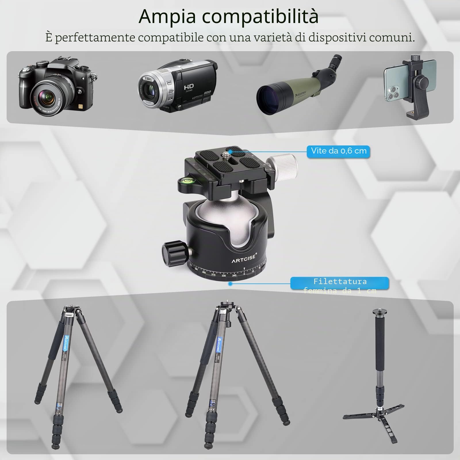 Testa a sfera a basso profilo ARTCISE, testa per treppiede in metallo panoramica a 360° da 46 mm con piastra a sgancio rapido Arca 1/4" per treppiede DSLR, carico massimo: 20 kg