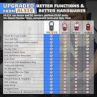 Vista 6 de Autel MaxiLink ML519, herramienta de escaneo OBD2 de modo 6 mejorado, herramienta de escaneo de diagnóstico automático, lector de código de fallo