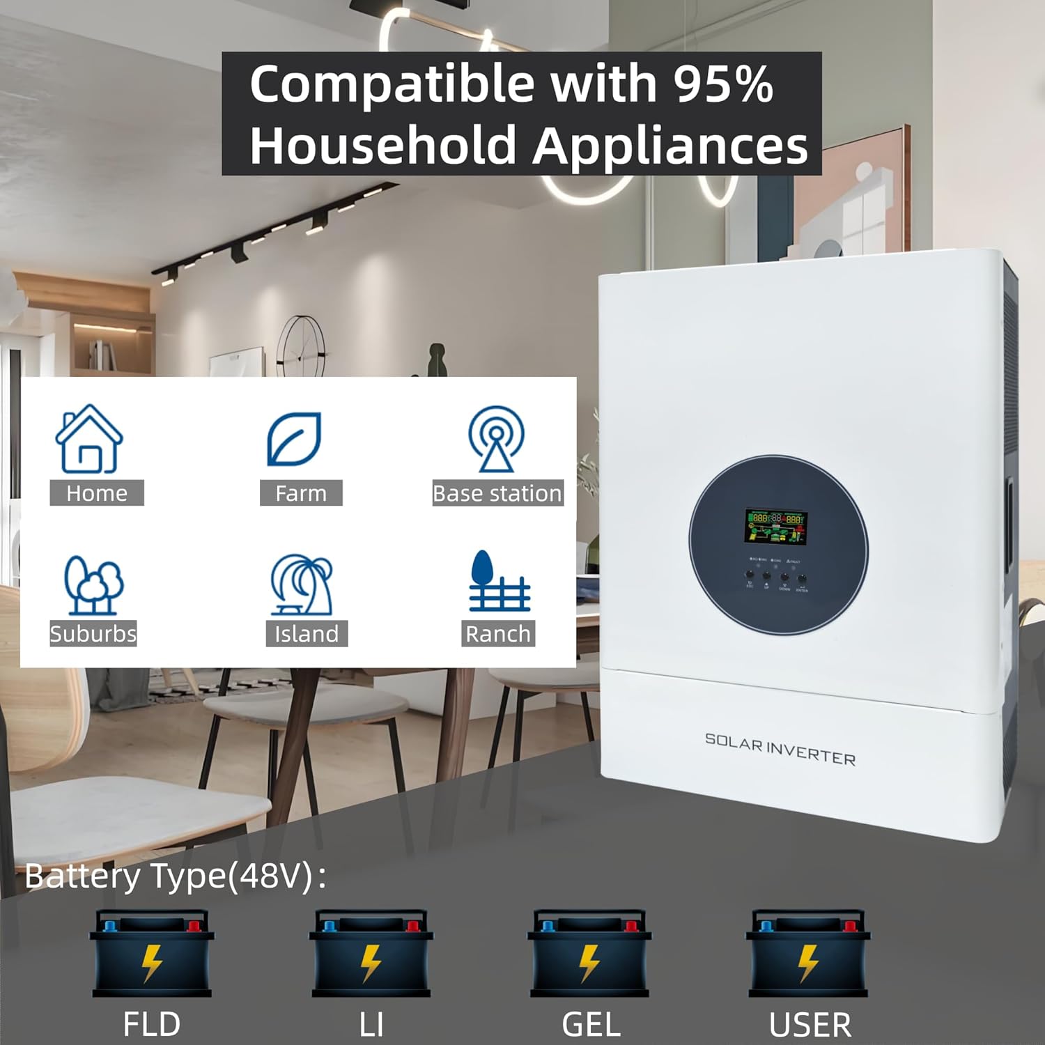 5000W Split Phase Hybrid Solar Inverter 48VAC to 110V/220VAC, Built-in 120A MPPT Solar Charge Controller, Max.PV Input 6400W, 150VDC, 60A, Work w/ 48V Lead Acid/Lithium Batteries, for Home,RV,Truck - Image 7