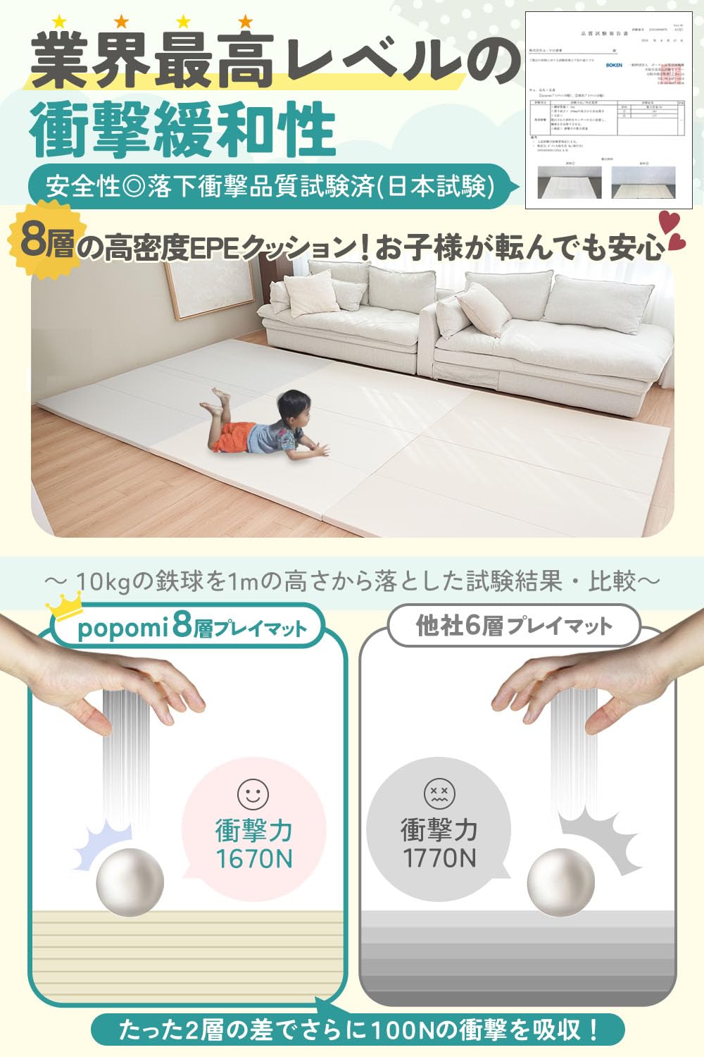 Amazon.co.jp: 【日本子育て支援大賞】 popomi プレイマット CLEAN 