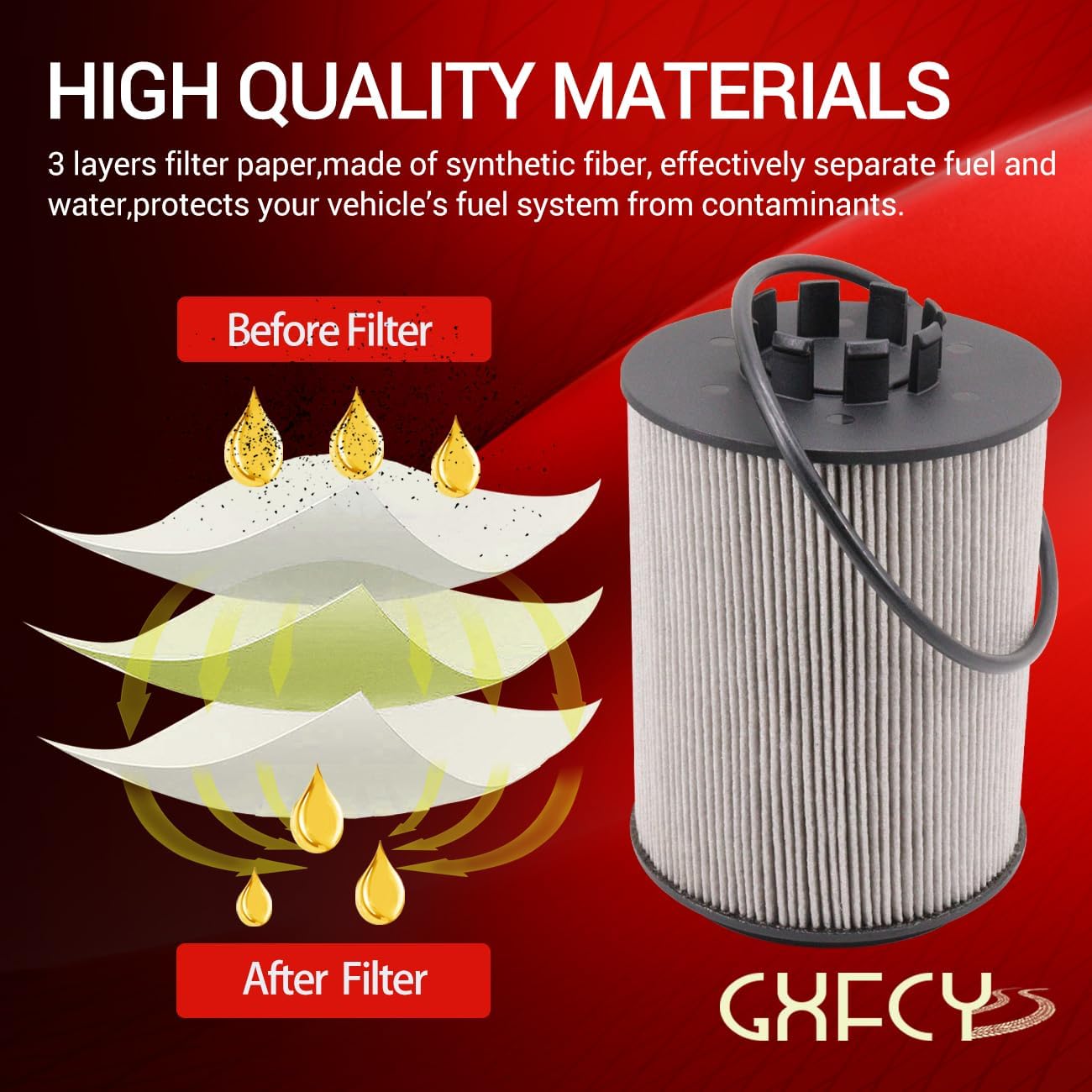 P551008 Coolant Cartridge Fuel Filter Replaces A4722030155 A4722030255 P5092 WF2187 LW4076XL E510WFD189 24155 CR11262 Compatible with Detroit DD13 DD15 DD16 Diesel Engines(Pack of 4)