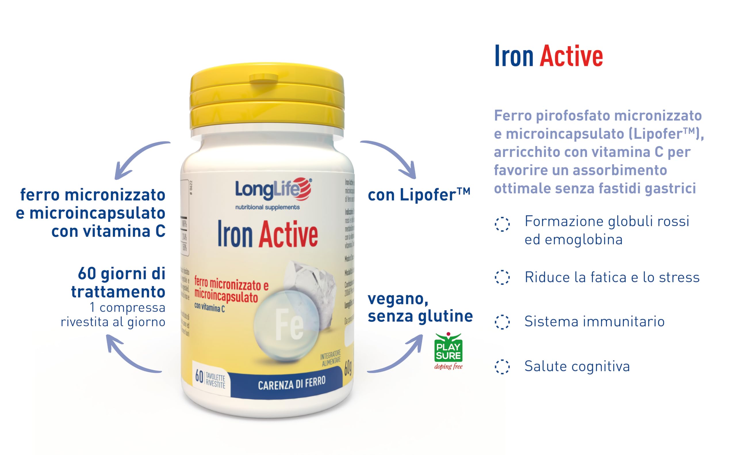 LongLife® Iron Active | Ferro Micronizzato e Microincapsulato | con Vitamina C | Tollerabilità gastrica | Ricarica e riduzione stanchezza | 2 mesi di trattamento | Vegano e senza glutine