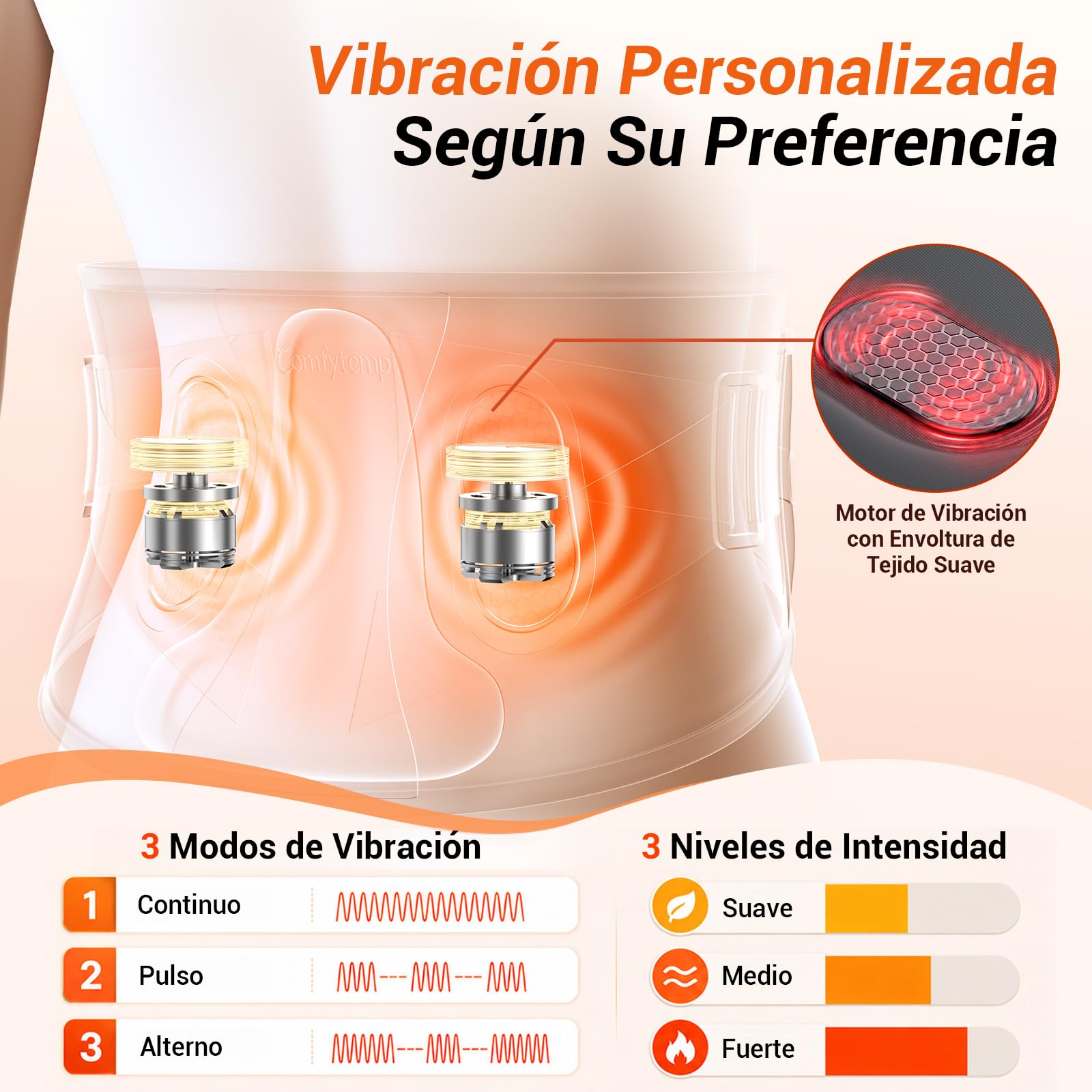 Comfytemp Faja Térmica Lumbar Inalámbrica 5000 mAh con Infrarrojo Lejano