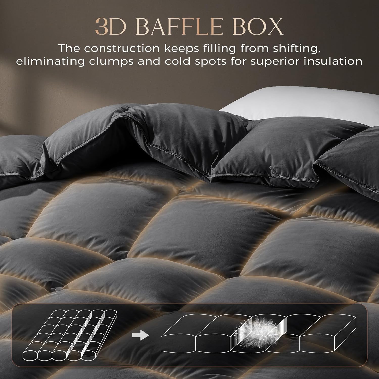 downluxe Goose Feather Down Fiber Comforter King Size, All Seasons Fluffy Comforter, Luxury Grey King Duvet Inserts with 3D Baffle Box Design and Corner Tabs, 104"x90"