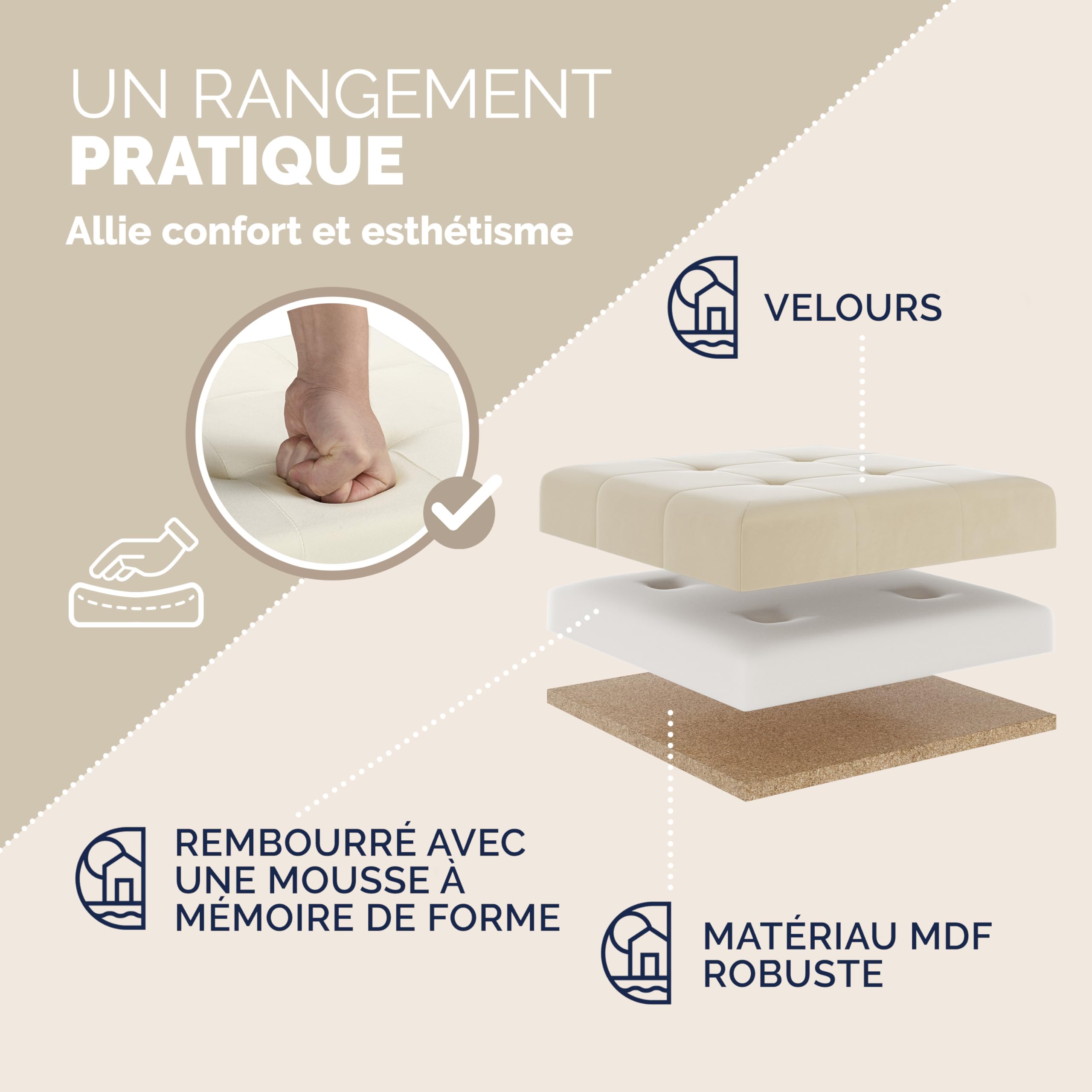 Casaria® Tabouret Cube avec Espace de Rangement Velours Beige Petit Pouf Pliable 38 x 38 x 38 cm Coffre de Rangement Repose-Pied Coffre à Jouet Salon Chambre